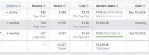 How much does it cost to get 10000 likes on Facebook