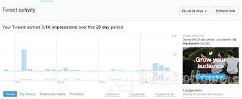 change calendar on twitter - Who Views Your Twitter Profile